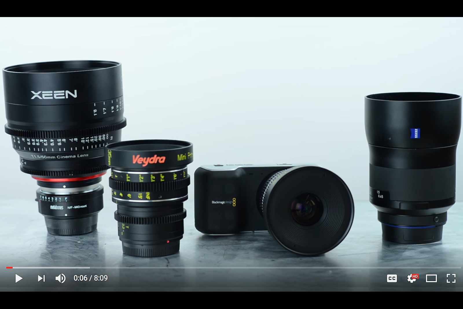Lens Comparison